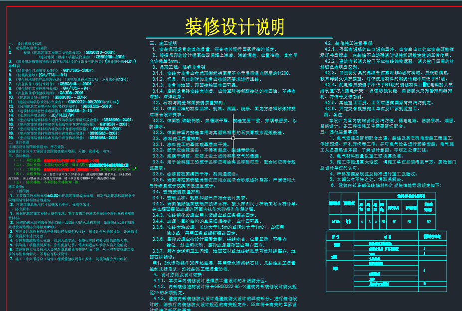 重慶渝中區(qū)重慶攜運醫(yī)療設(shè)備有限公司消防改造